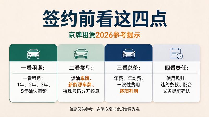 资质代办服务